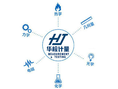 天津計量校準(zhǔn)公司